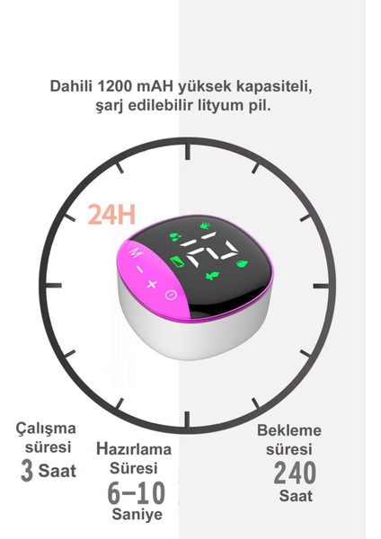 Giyilebilir Göğüs Pompası - Kırmızı (Yurt Dışından) indirimleri