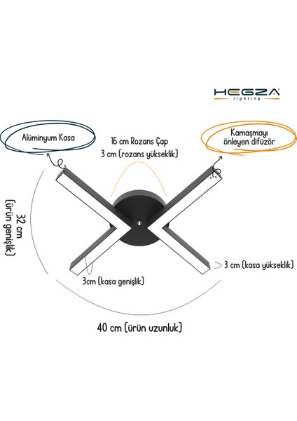Contento (Beyaz Kasa, Beyaz Işık) Ledli Modern Plafonyer LED Avize Salon Mutfak Oturma Odası Antre Hol Çocuk Odası LED