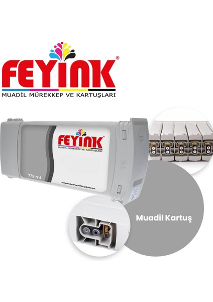 Feyink® Hp 727 Matt Black (Mb) Orijinal Mürekkep Dolumlu Feyink Kartuş 300 ml Mat Siyah, Uyumlu: Hp Designjet T795, T1300, T1200, T2300