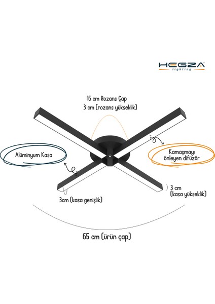 Molino (Beyaz Kasa, Beyaz Işık) Ledli Modern Plafonyer LED Avize Salon Mutfak Oturma Odası Antre Hol modelleri