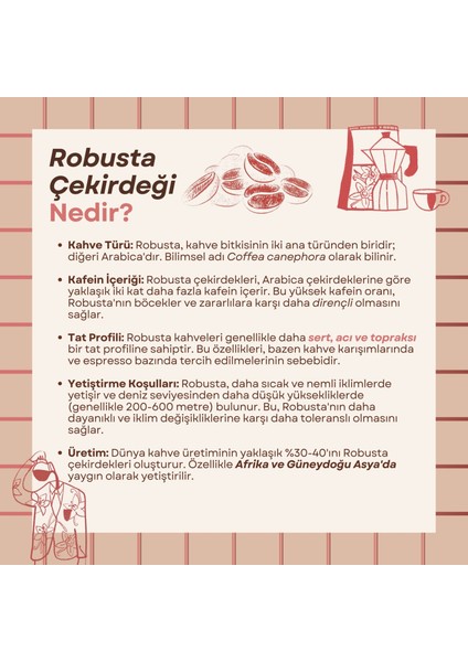 High Caffeine Vanilla Coffe - Vanilya Aromalı Yüksek Kafeinli Kahve Filtre Kahve, 200 Gr