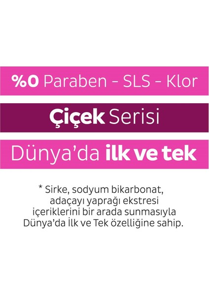 Easy Clean Lilyum Buketi Yüzey Temizlik Havlusu 100 Yaprak