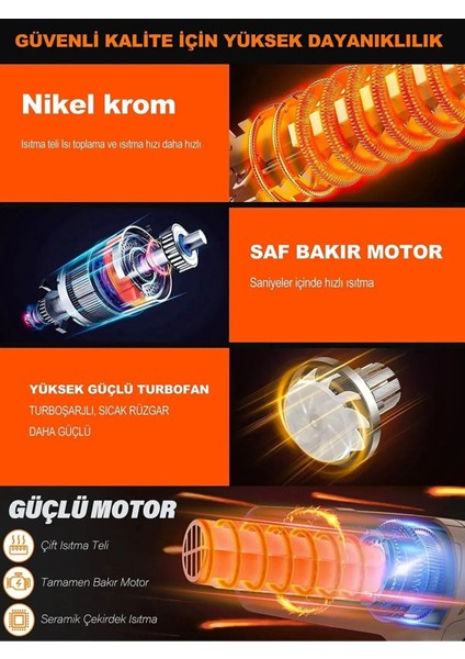 Pro Çift Kademeli Termik Koruma Bakır Sargılı 2 Kademeli Isı Ayarlı Sıcak Hava Üfleme Tabancası