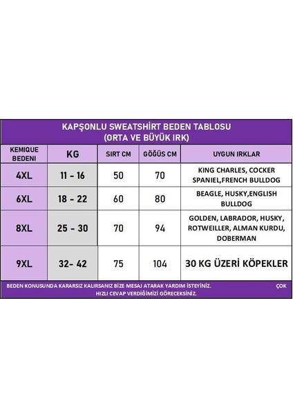 Orange Kapşonlu Sweatshirt, Orta ve Büyük Irklar Için modelleri