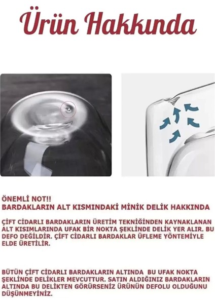 Berdina Home 4’lü Çift Cidarlı Bardak Isıya Dayanıklı Espresso Kahve Sunum Bardağı Viski Cam Kupa Bardağı 200 ml