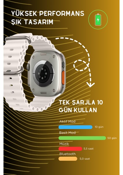 WS-X10 Akıllı Saat 10 Kordonlu Kasa Koruyucu Hediyeli Tüm Cihazlara Uyumlu Akıllı Saat Watch 9 8