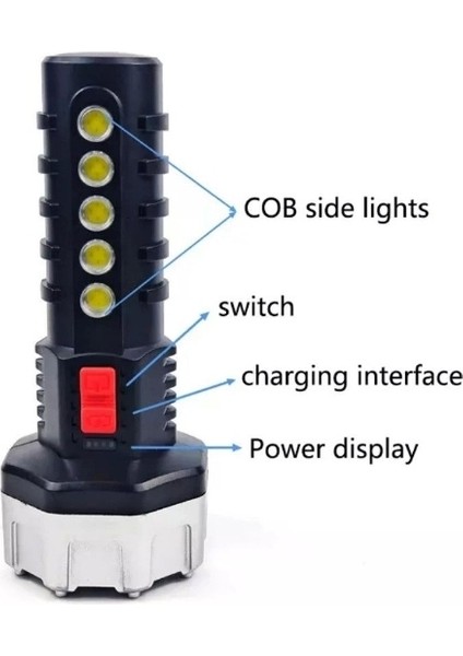 P-17 17+5 Cob Ledli Işıldak Fener