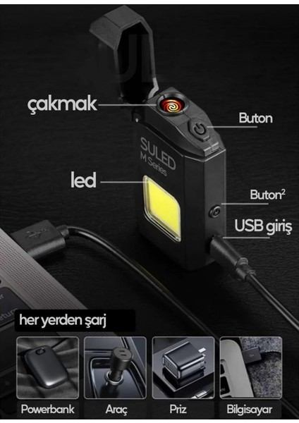 Şarjlı Yüksek Parlak ve Enerji Tasarruflu Cob LED Lamba Rüzgar Geçirmez Çakmaklı Fener Kamp Çakmağı