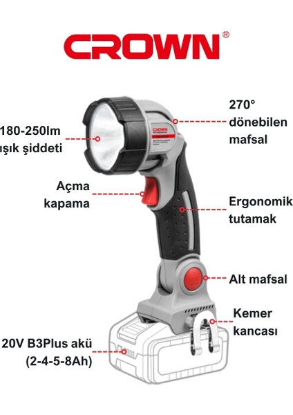 Akülü LED Fener 20V-SOLO CT26008HX Li-Ion Akülü Şarjlı Çalışma Işığı