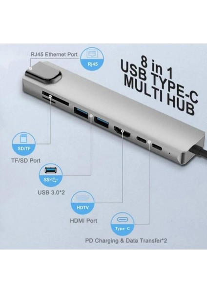 Macbook Pro Air USB Type-C Hub Dönüştürücü Çoklayıcı USB Hdmi, Tf, Sd, Pd, Ethernet Çevirici 8in1 Çevirici