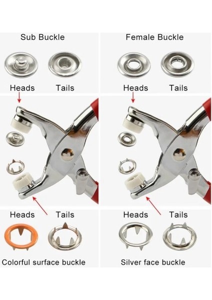 Metal Çıtçıt Pensesi ve Düğme Seti modelleri
