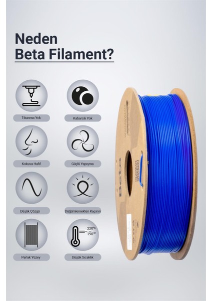 Pla+ Filament Neo Blue