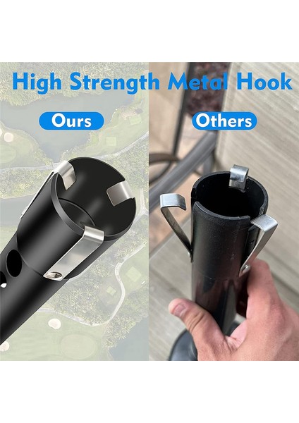 Golf Topu Toplayıcı, Alüminyum Golf Topu Toplayıcı Üst Boru, 20 Golf Topu Tutma Toplayıcı, Golf Topu Toplayıcı Aleti (Yurt Dışından) fırsatları