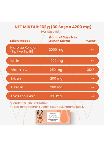 Beauty Collagen Hidrolize Kollajen (Tip 1 ve Tip 3), Hyaluronik Asit, Glisin, L-Lizin ve Vitamin C İçeren Takviye Edici Gıda 30 Saşe