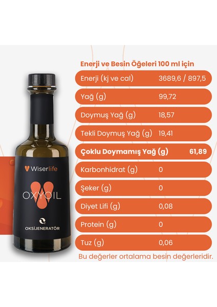 Oxyoil Bitkisel Yağ Karışımı 250 ml