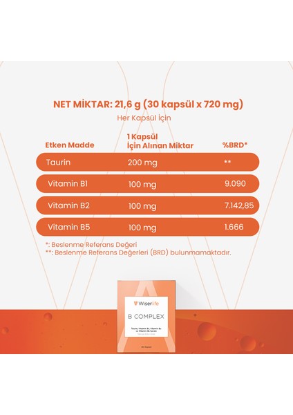 B Complex Taurin, Vitamin B1, Vitamin B2 ve Vitamin B5 İçeren Takviye Edici Gıda 30 Kapsül