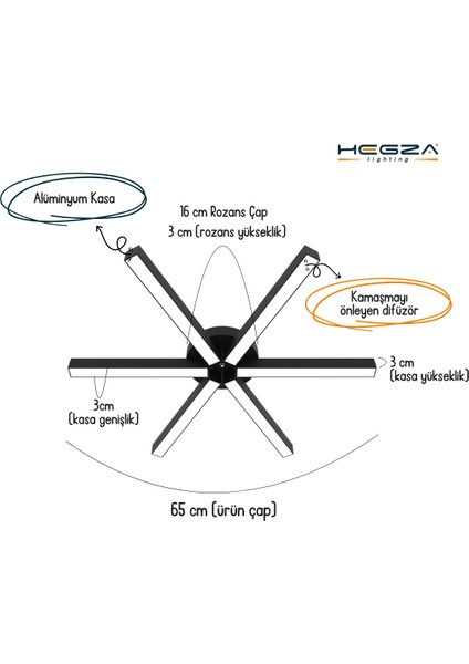 Borde (Beyaz Kasa, Sarı Işık) Ledli Modern Plafonyer LED Avize Salon Mutfak Oturma Odası Antre Hol Çocuk Odası LED modelleri