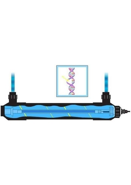 F-50 Pro Panolu Uv Cihazı fiyatları