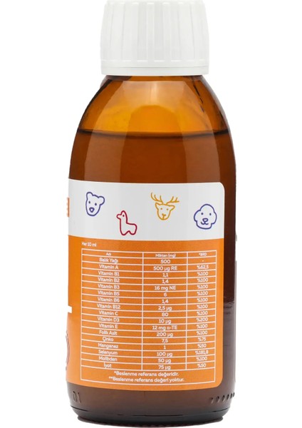 PRO1ONE Multix Balık Yağı, Vitamin ve Mineral Içeren Sıvı Takviye Edici Gıda
