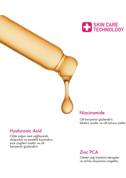 Niacinamide Serum (Niacinamide 5% + Zinc Pca 1%) 30 ml