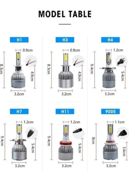 Fiat Albea H7 Uyumlu Beyaz Xenon Kısa Far Ampulu Güçlü Işık Gücü 10800 Lümen