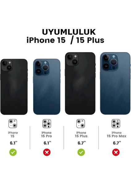 iPhone 15 ve iPhone 15 Plus Uyumlu Çizilmeye Dayanıklı Kamera Lens Koruyucu indirimleri