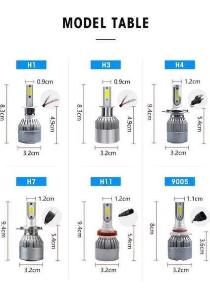 Fiat Linea LED Xenon Sis Farı Ampulü H1