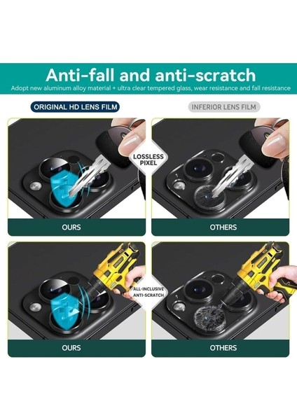 iPhone 15 Pro ve iPhone 15 Pro Max Uyumlu Çizilmeye Dayanıklı Temperli Kamera Lens Koruyucu fırsatları