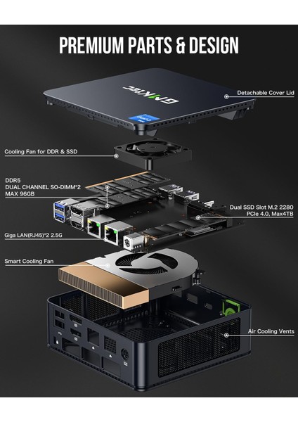 Gmktec K7 Plus Intel I7 13620H, 32 GB Ddr5, 1 Tb Ssd, Wi-Fi 6, Bt 5.2, WIN11 Pro Mini Pc (Gtc-K7-Plus)