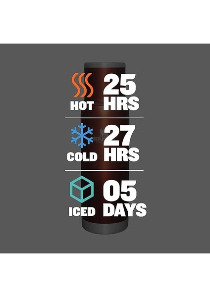 The Adventure To-Go Bottle Termos 1,1 L Bronz