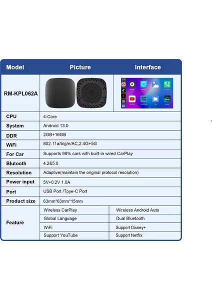 Kablosuz Carplay Cihazı Android ve Apple Için Youtube Netflix ve Play Destekli Android 13.0