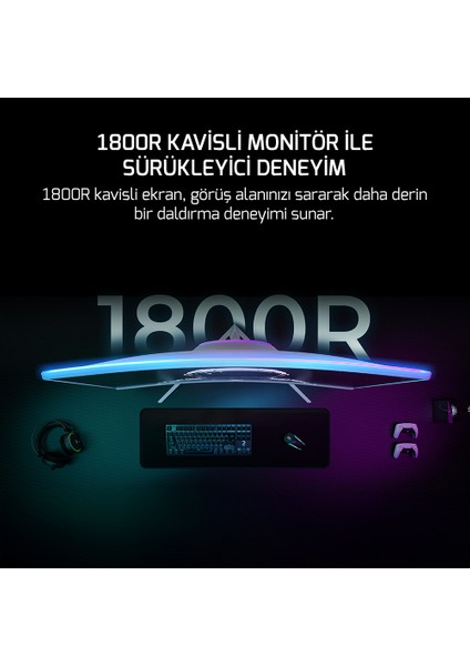 Vivid F10 24'' Curved Rgb Beyaz 120Hz 1ms Fhd Va Panel 2X2W Speaker Gaming Monitör (Sıfır Ölü Piksel Garantili)