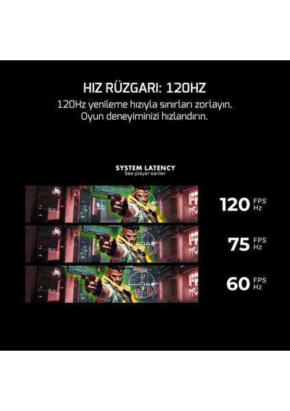 Vivid F20 27'' 1500R Curved Rgb Beyaz 120Hz 1ms Fhd Va Panel 2X2W Speaker Gaming Monitör (Sıfır Ölü Piksel Garantili)