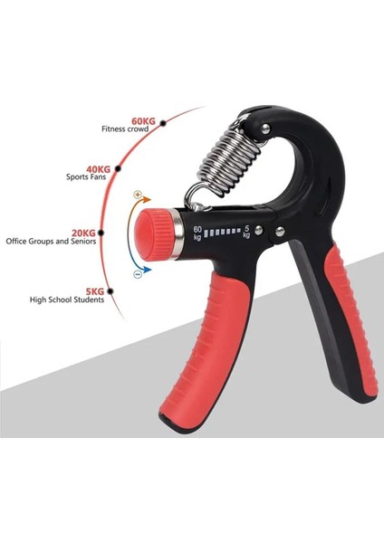 Damar Belirginleştirici Parmak Egzersiz Aleti El Bilek Kol Geliştirici Kavrama Güçlendirici (1 Adet) fiyatları