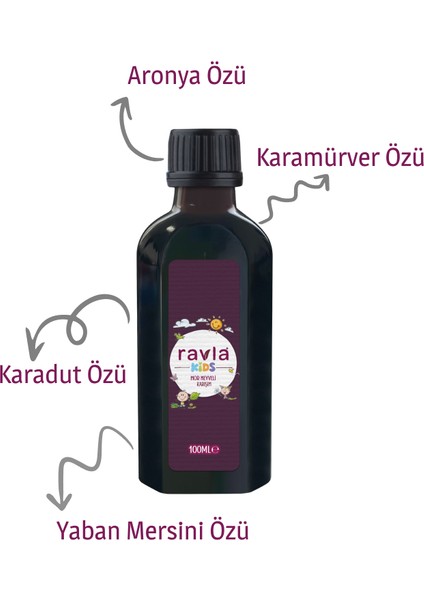 Kids Mor Meyveli Karışım ( Pestisit Ve Ağır Metal Analizli) - 100ml