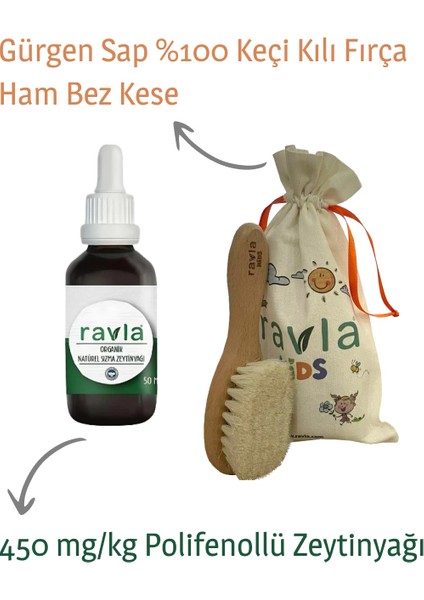 Bebek Konak Kiti