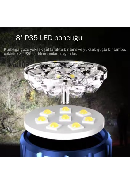 8x LED Yüksek Parlaklıkta Mini El Feneri – USB Şarjlı, Mıknatıslı ve Taşınabilir Çalışma Işığı