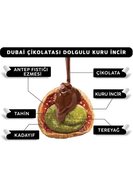 Dubai Çikolatası Dolgulu Kuru Incir