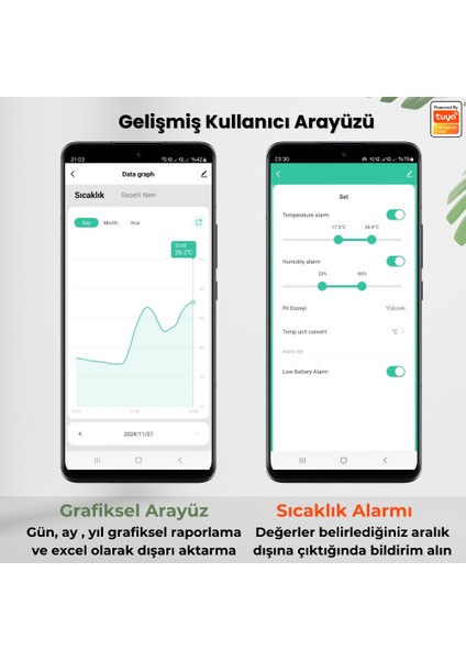 Wifi Sıcaklık ve Nem Sensörü ( Tuya - Smart Life Uyumlu )