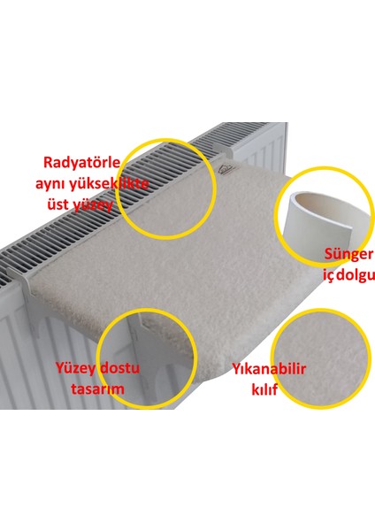 Scenic Kalorifer Petek Radyatör Yatağı Maxi (51 x 35 Cm) fiyatları