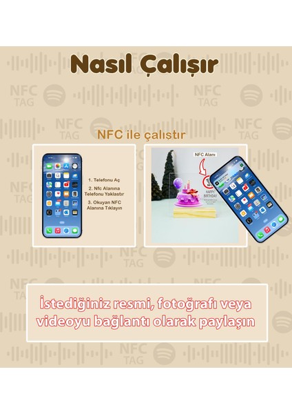 Özelleştirilebilir Nfc Destekli Doğum Günü Çerçevesi fırsatları