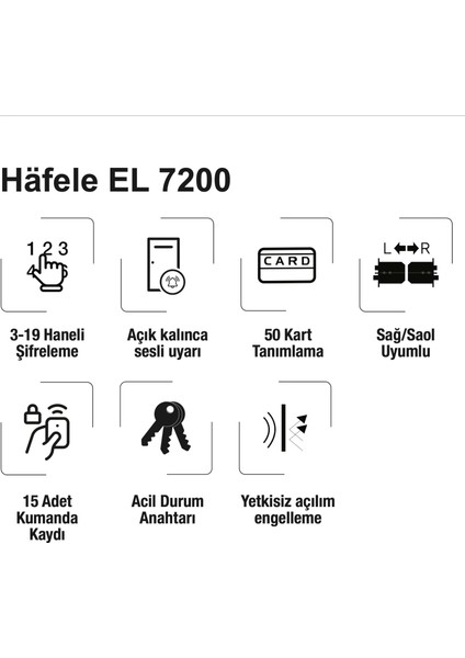 El 7200 Şifreli Kapı Kilidi 2'li Avantaj Paket modelleri
