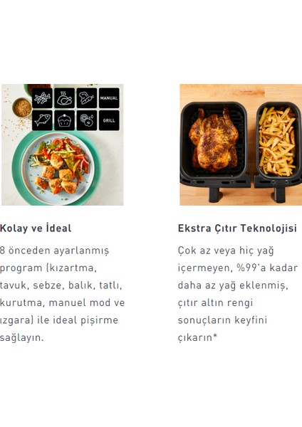 Izgara ,Pişirme, Kızarma Çift Hazneli İkili Pişirici 8,3 Litre XXL İki Sepetli Yağsız Havalı Airfryer & Fritöz Pişirme kağıdı hediyeli