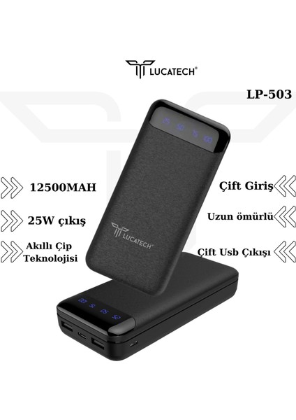 Samsung Galaxy S24 / S24 Fe / S24 Plus / S24 Ultra Uyumlu Powerbank 12.500 Mah 25W Pd + Turbo Sarj