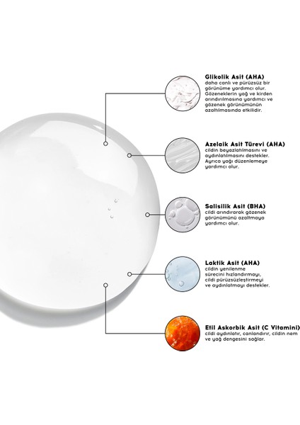 AHA BHA C Vitamini Tonik | Gözenek Sıkılaştırıcı | Glikolik Asit Salisilik Asit | Tüm Cilt Tipleri