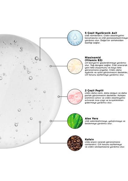 Hyaluronik Asit Peptid Serum | Nemlendirici Aydınlatıcı | Kafein Niacinamide | Tüm Cilt Tipleri