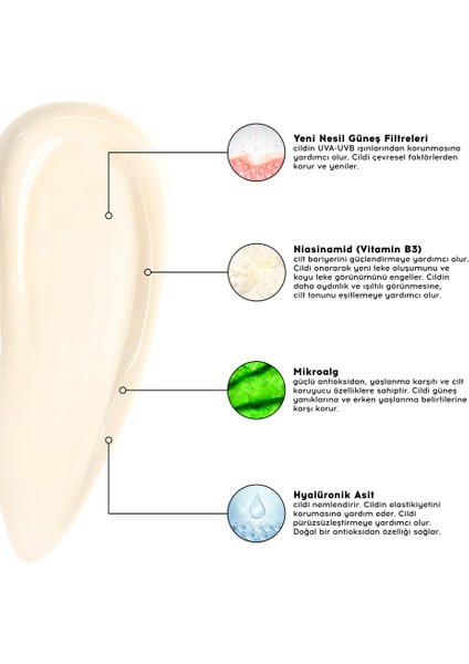 SPF 50 Güneş Kremi | Aydınlatıcı Leke Karşıtı Cilt Tonu Eşitleyici | Tüm Cilt Tipleri