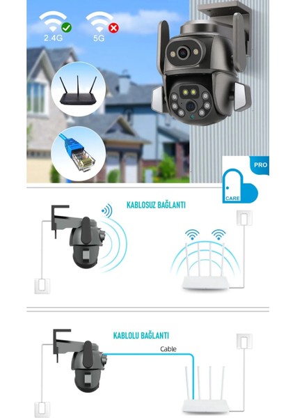 Hm-46 Çift Kameralı 2X2MP Ptz Wifi Gece Görüşlü Kamera