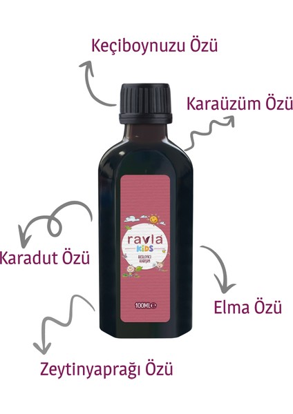 Kids Besleyici Karışım ( Ağır Metal Analizli) - 100ml