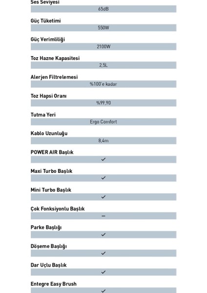 Turbo Başlık 550W En Iyi Performans ve Kusursuz Sessizlik Silence Force Toz Torbasız Elektrikli Süpürge Özel ve Yenilikçi POWER AIR Başlık -Kablosuz Lambader Hediye